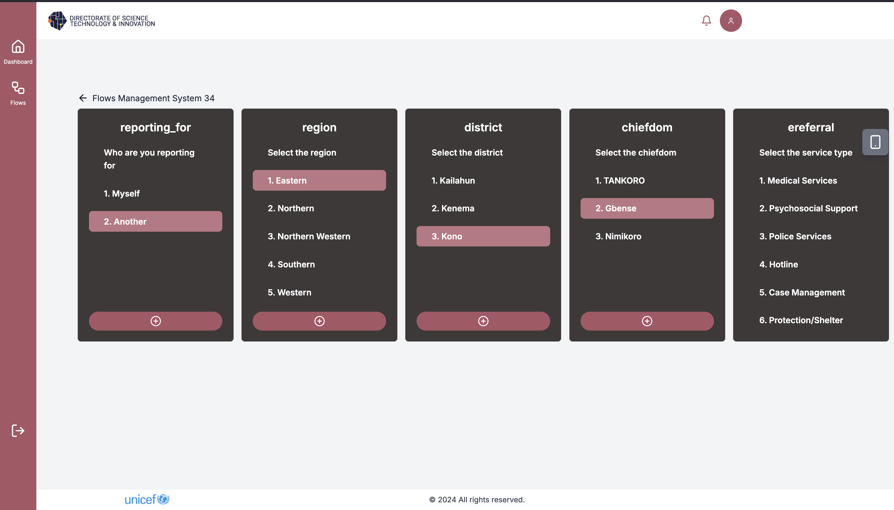 E-Referral Pathway (USSD & SMS Version)